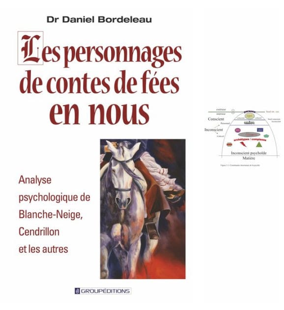 Les personnages de contes de fées en nous: Analyse psychologique de Blanche-Neige, Cendrillon et les autres