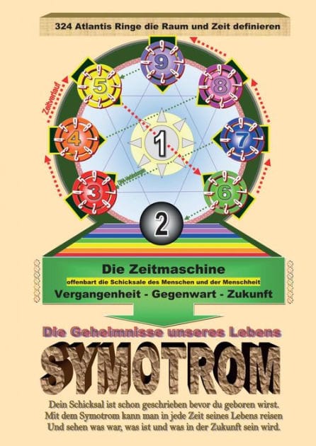 Symotrom: Atlantiskalender