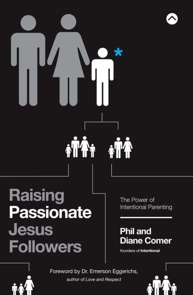 Raising Passionate Jesus Followers: The Power of Intentional Parenting