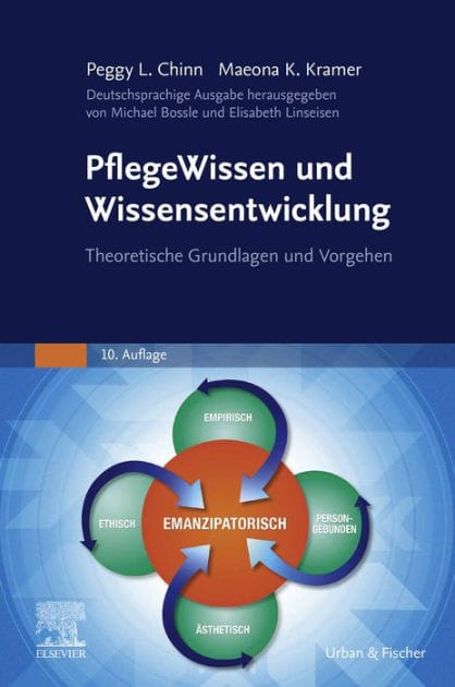 PflegeWissen und Wissensentwicklung: Theoretische Grundlagen und Vorgehen