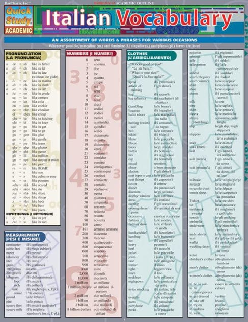 Italian Vocabulary: QuickStudy Laminated Reference Guide