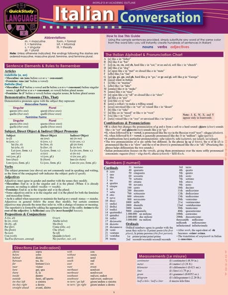 Italian Conversation: a QuickStudy Laminated Language Reference Guide